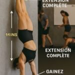 CrossFit Open 21.1 : Guide Complet, Stratégie et Conseils pour Performer